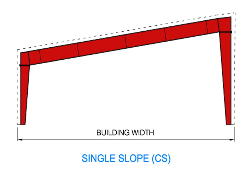 Single-slope steel building framing diagram